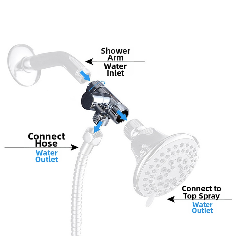 Shower Valve Cartridge - อะแดปเตอร์แขนฝักบัว 3 ทาง G1/2'' วัสดุโลหะผสมสังกะสี วาล์วเปลี่ยนทิศทางน้ำสำหรับฝักบัวแบบมือถือ
